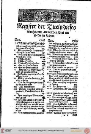 Register der Titeln dieses Buchs