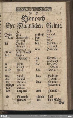 Vorrath Der Männlichen Reime