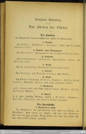 Vierzehnte Abtheilung. Das Färben der Liköre