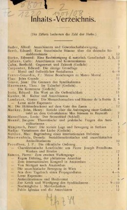 Inhalts-Verzeichnis.