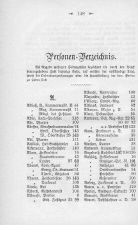 Personenverzeichnis