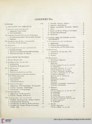 Gliederung