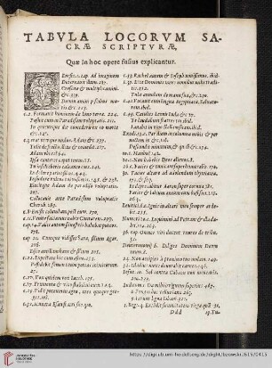 Tabula Locorum Sacrae Scripturae