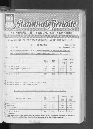 Die Straßenverkehrsunfälle mit Personenschaden in Hamburg im Juli 1967 : Lfd. Nr. 29