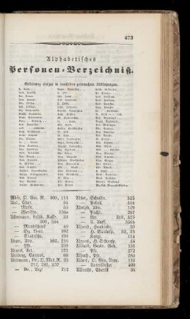 Alphabetisches Personen-Verzeichniß.
