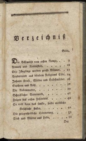 Verzeichniß.