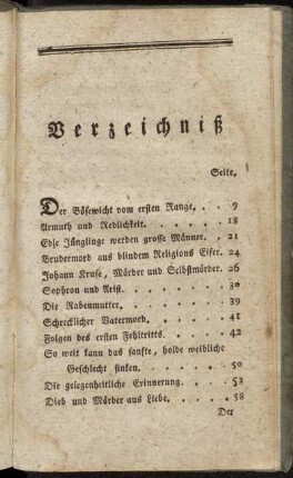 Verzeichniß.
