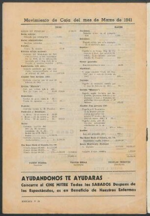 Movimiento de Caja del mes de Marzo de 1941