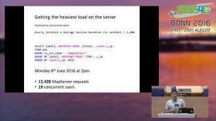 Stress Testing and Analysing MapServer Performance