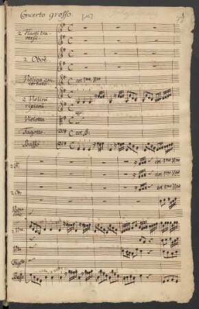 Concerti grossi; iSol (5), orch, bc; G-Dur; QV 6:6