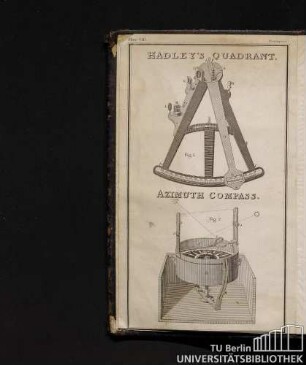 Plate VIII. Hadley's Quadrant. Azimuth Compass.