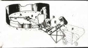 A.O. Smith Harvestore, Silo- Entlader, Unten Entnahme