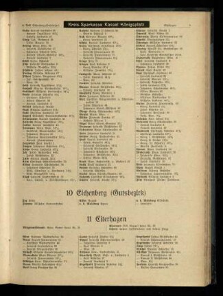 Eichenberg (Gutsbezirk)