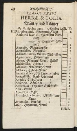 Classis XXXVI. Herbae & Folia. Kräuter und Blätter