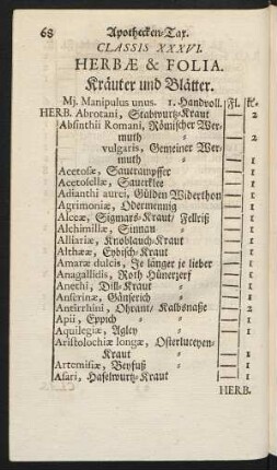Classis XXXVI. Herbae & Folia. Kräuter und Blätter