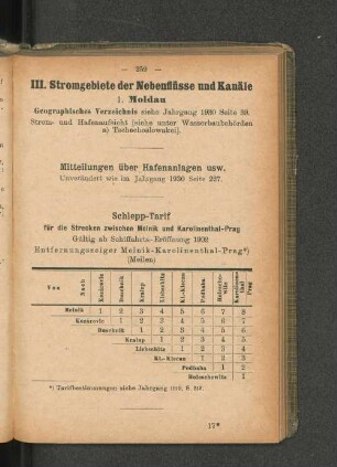 Schlepp-Tarif