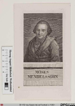 Bildnis Moses Mendelssohn