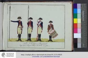 Feld-Artillerie-Regiment