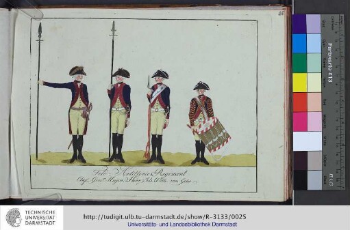 Feld-Artillerie-Regiment