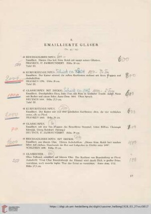 B. Emaillierte Gläser (Nr. 45-75)