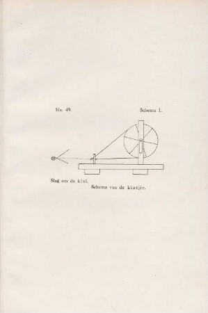 Schema 1. Schema van de kintijr