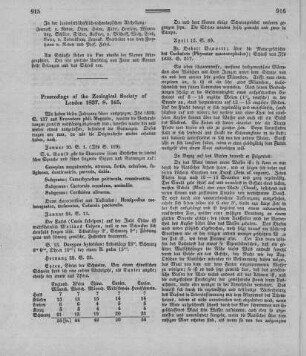 Proceedings of the Zoological Society of London. - 1837