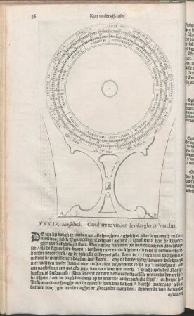 XXXIV. Hooftstuck. Om d'ure te vinden des daeghs en 'snachts.