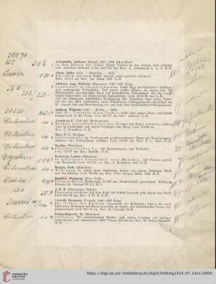 [Ölgemälde und Aquarelle] (Nr. 1-129)