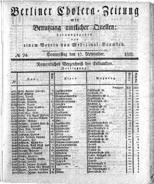 No. 24, 17. November 1831