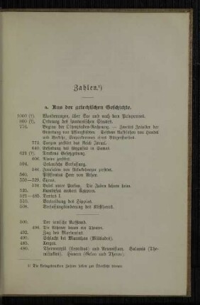 Zahlen