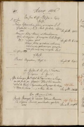 Von Herrn Buchh. Göschen in Leipzig erkauft. - Erkauft. [Gottlieb Wilhelm Becker] - Ein Geschenck des Herrn Senateur Gregoire in Paris. - Von Ebendemselben.