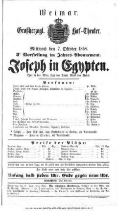 Joseph in Egypten