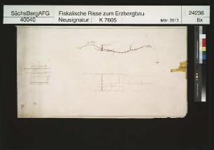 Hartmann vereinigt Feld an der Mühlleithe bei der Rentzschmühle an der Elster bei Ruppertsgrün
