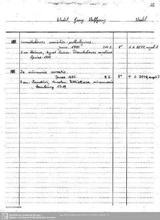 Wedel, Georg