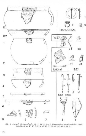 Abb. 3. Sinstorf, Grabungsfunde: ... Randscherben mittelalterlicher Töpfe. Metallfunde ...