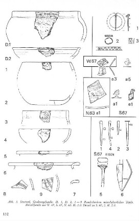 Abb. 3. Sinstorf, Grabungsfunde: ... Randscherben mittelalterlicher Töpfe. Metallfunde ...