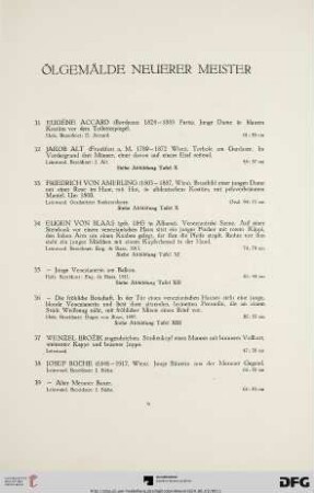 Ölgemälde Neuerer Meister (Nr. 31-106)