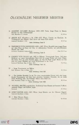 Ölgemälde Neuerer Meister (Nr. 31-106)