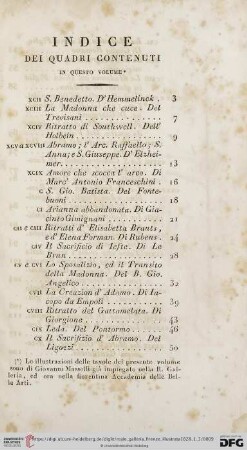 Indice dei quadri contenuti in questo volume