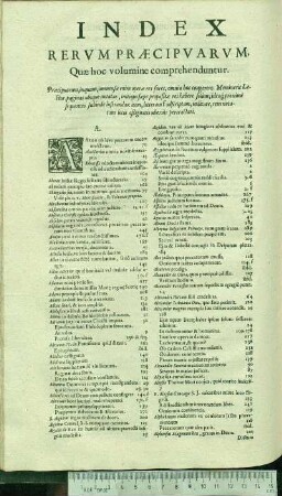 Index Rervm Præcipvarvm, Quæ hoc volumine comprehenduntur.