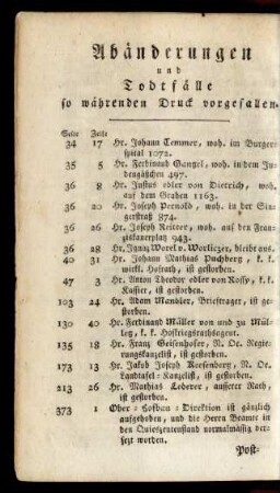 Abänderungen und Todtfälle so währenden Druck vorgefallen