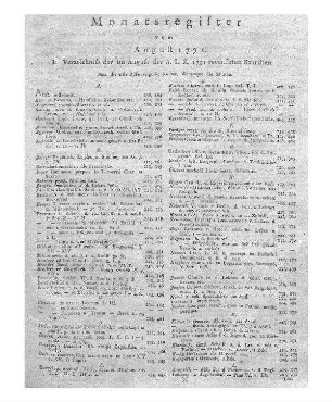 Monatsregister vom August 1791