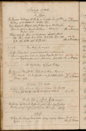 Vom Verfasser [Johann Friedrich Blumenbach] verehrt. - Aus Buchhändler Bossiegels Verlag. - Aus hiesiger Casse bezahlt. - Von Hhn Geheimen JustizR. Pütter verehrt. - Erkauft.