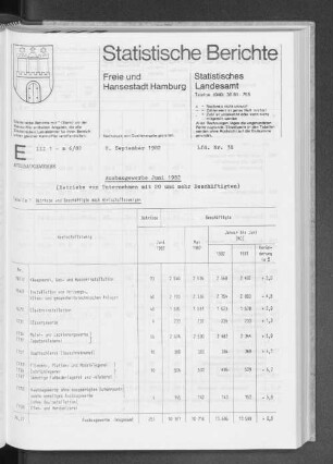 Ausbaugewerbe Juni 1982 : Lfd. Nr. 38