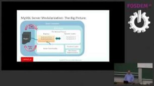 MySQL 8.0 Component Infrastructure: Why, what's there, what's next and how to use it