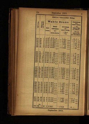 September 1919.