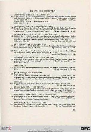 Deutsche Meister (Nr. 906-1004)
