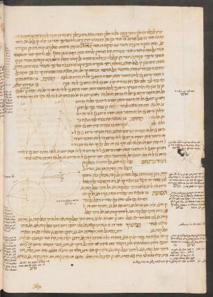 Illustration: Bl. 8v-10r
