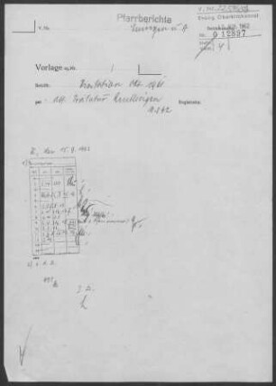 Eningen: Visitationsbericht mit Pfarrbericht 1961