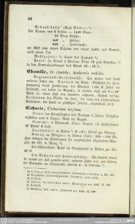 Chamille, die römische; Anthemis nobilis